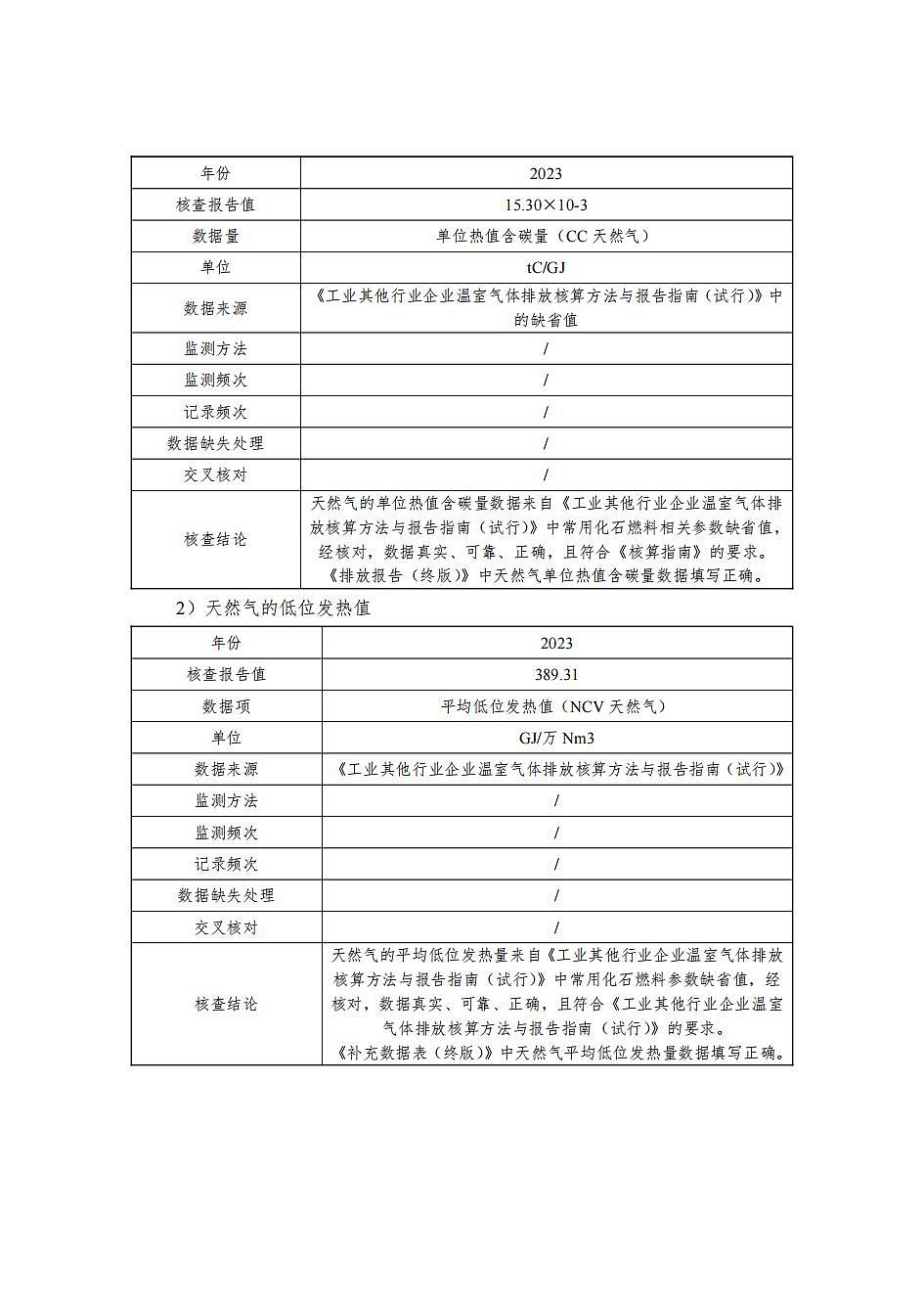 河北华体会新型建筑材料有限公司2023年度产品碳足迹报告